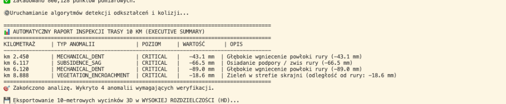 Weryfikacja wgniecenia w CloudCompare przy użyciu krzywizny Gaussa